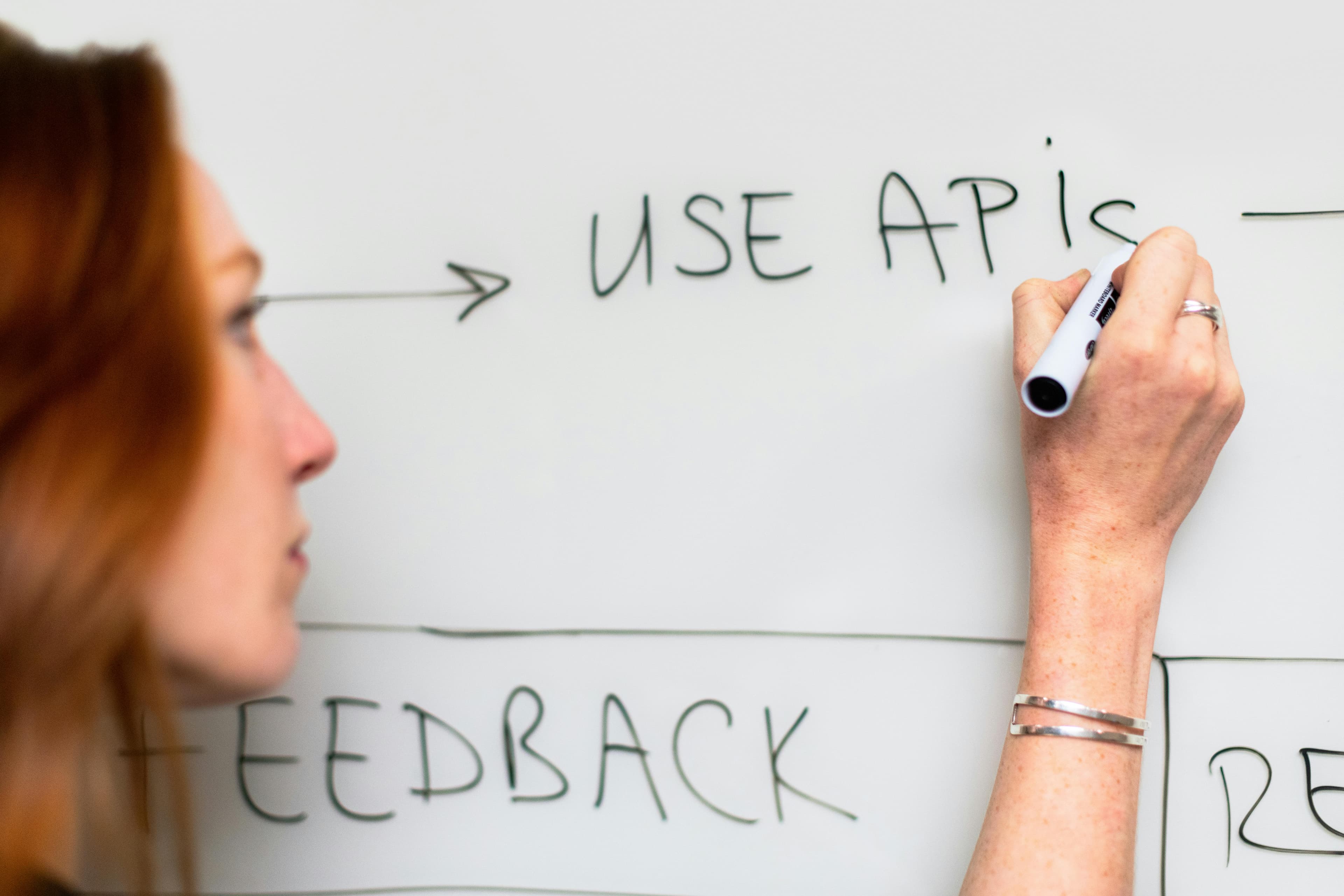 API Article