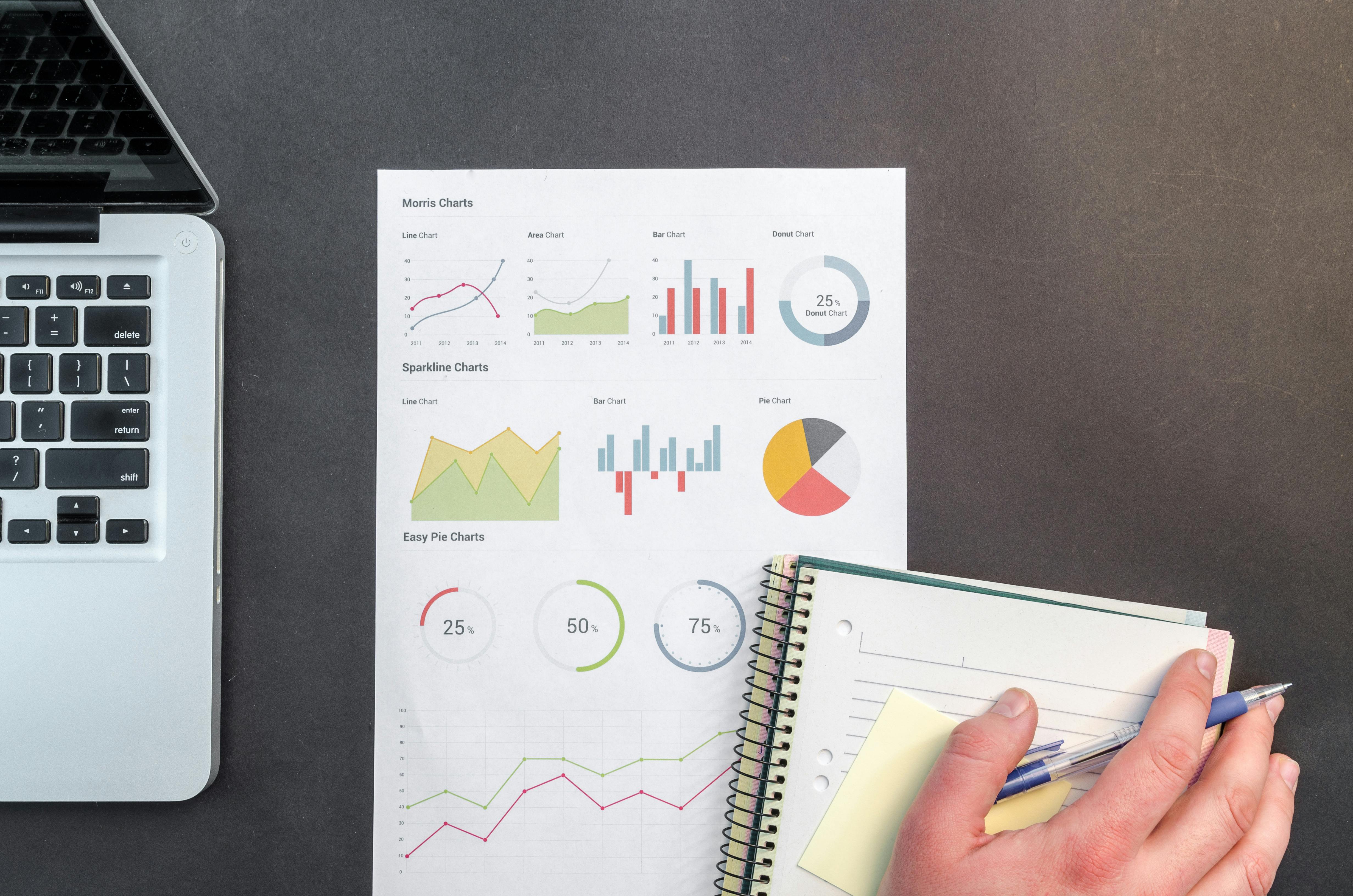 Market Research for Startups