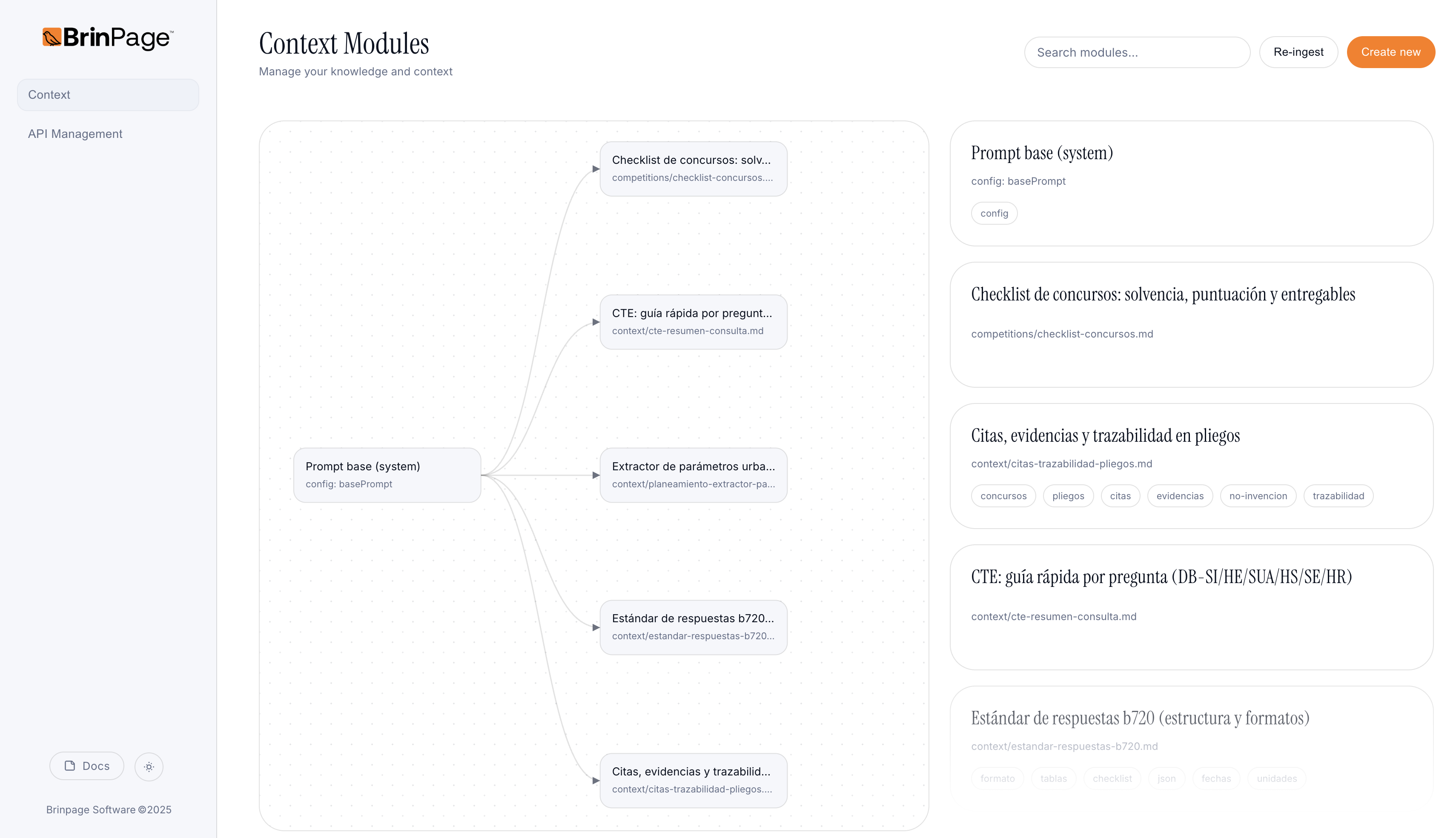BrinPage CPM Base Prompt with stackable Context Modules — showing facts, rules, tone and workflows composing the final AI prompt.