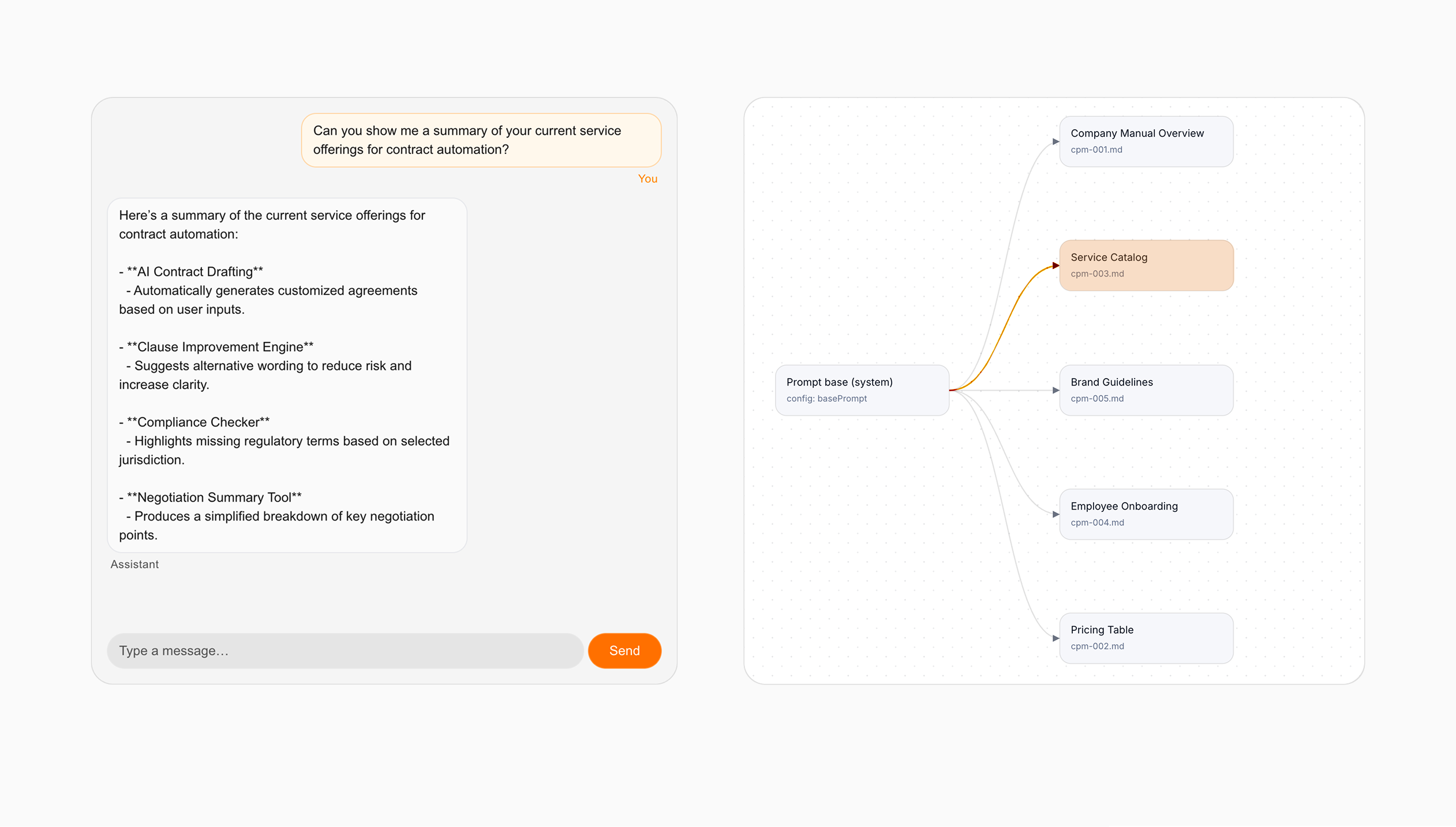 BrinPage CPM Base Prompt with stackable Context Modules — showing facts, rules, tone and workflows composing the final AI prompt.